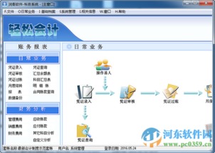 潤(rùn)衡輕松會(huì)計(jì)單機(jī)版 中小企業(yè)財(cái)務(wù)管理的得力助手